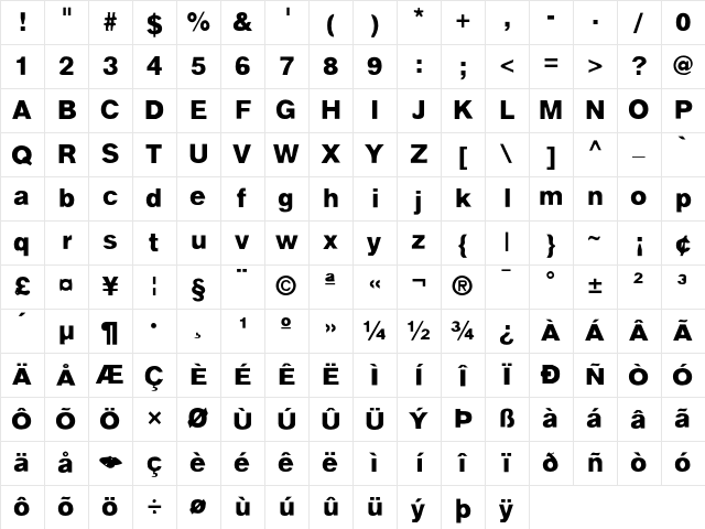 Autotrace One Character Map