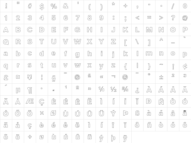 Autotrace Outline Character Map