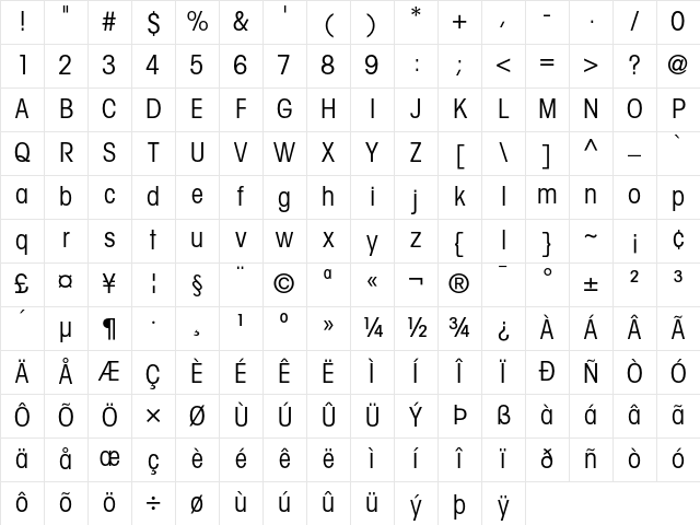 AvantGarde Regular Character Map