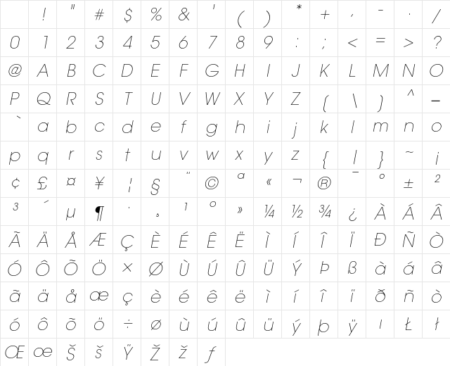 ITC Avant Garde Gothic Extra Light Oblique Character Map ITC Avant Garde Gothic Extra Light Oblique Character Map