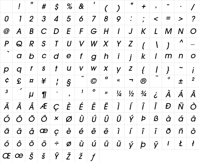 ITC Avant Garde Gothic Medium Oblique Character Map ITC Avant Garde Gothic Medium Oblique Character Map