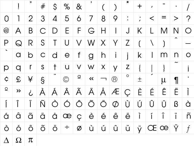 Avant GardeBook Character Map Avant GardeBook Character Map