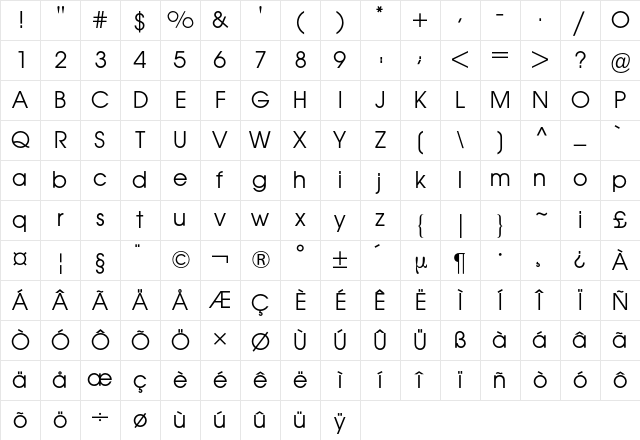 Avant Garde BQ Regular Character Map