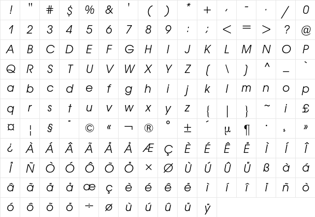 Avant Garde BQ Regular Character Map
