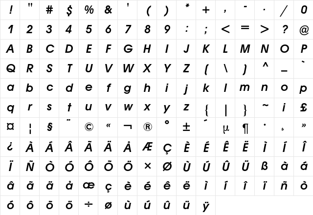 Avant Garde BQ Regular Character Map
