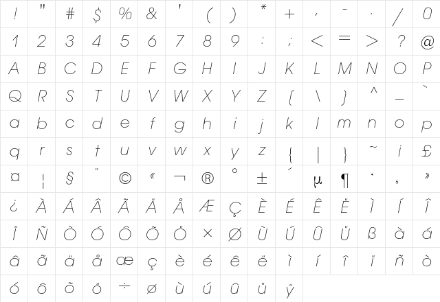 Avant Garde BQ Regular Character Map