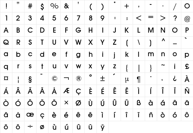 Avant Garde BQ Regular Character Map