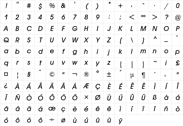 Avant Garde BQ Regular Character Map