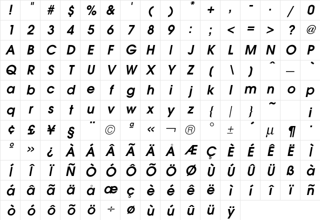 Avant GardeDemiOblique Character Map