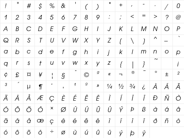 AvantGardEF BookOblique Character Map