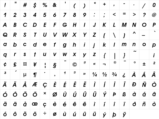 AvantGardEF DemiOblique Character Map