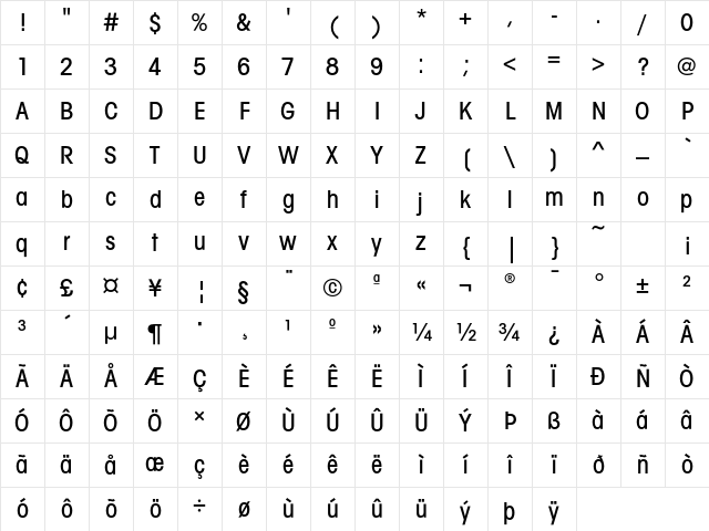AvantGardEF MediumCond Character Map