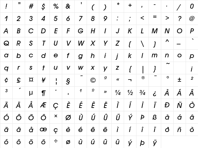 AvantGardEF MediumOblique Character Map