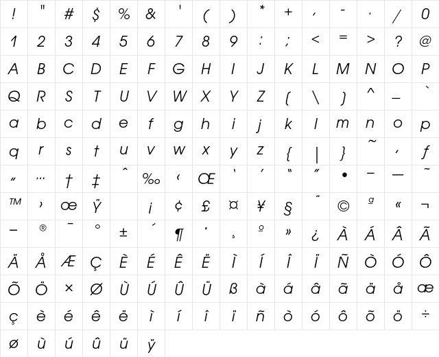 AvantGardeITC BookOblique Character Map