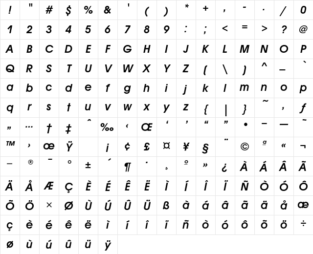AvantGardeITC DemiOblique Character Map