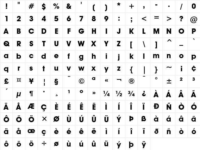 ITC Avant Garde Gothic Bold Character Map