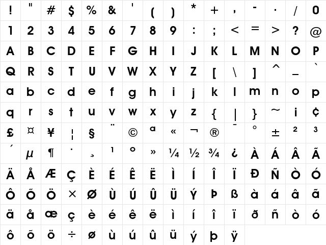 ITC Avant Garde Gothic Demi Character Map