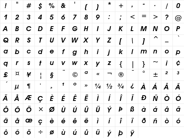 ITC Avant Garde Gothic Demi Oblique Character Map