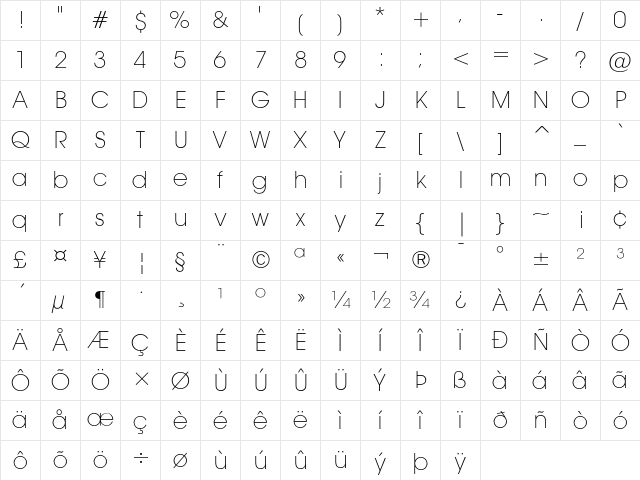 ITC Avant Garde Gothic Extra Light Character Map