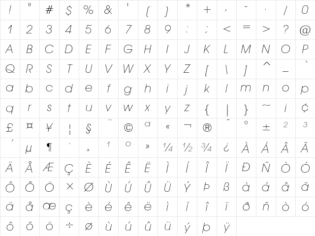 ITC Avant Garde Gothic Extra Light Oblique Character Map