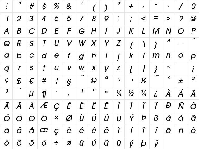 ITC Avant Garde Gothic LT Medium Oblique Character Map