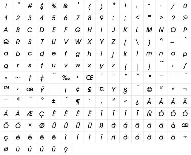 AvantGardeMdITC Oblique Character Map