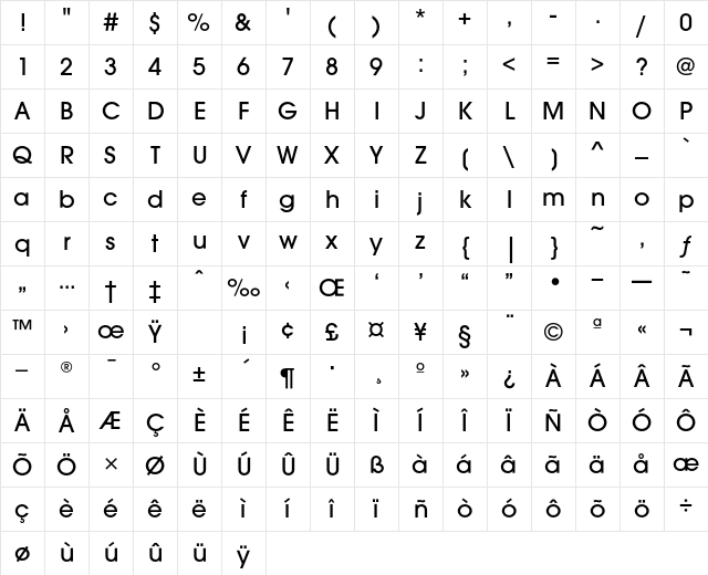 AvantGardeMdITC Regular Character Map