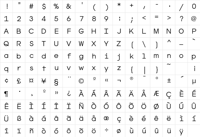 AvantGardeMonoEF Light Character Map