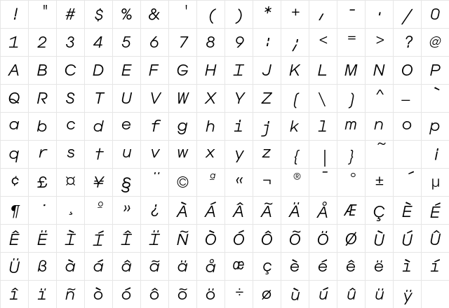 AvantGardeMonoEF LightIta Character Map