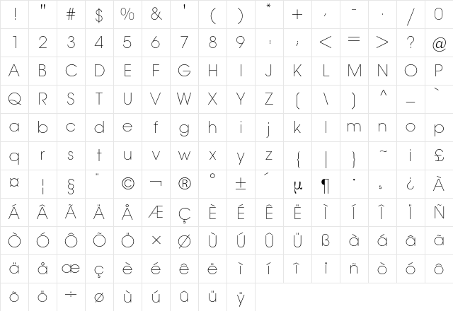 Avant Garde 2 BQ Regular Character Map