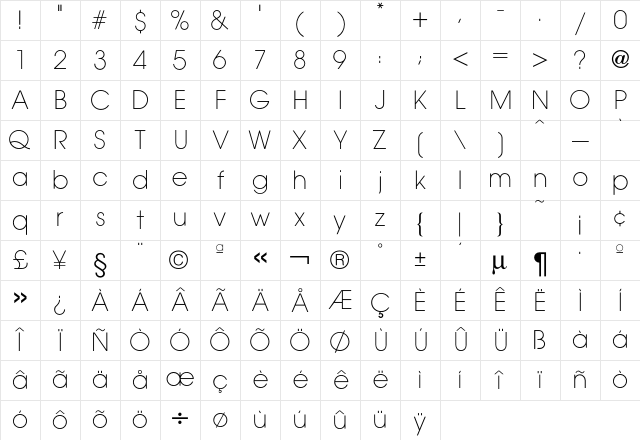 Avant GardeXLight Character Map