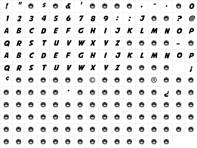 Avengeance Mightiest Avenger Regular Character Map
