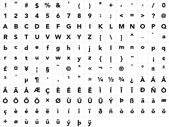 Avenir LT Std 95 Black Character Map