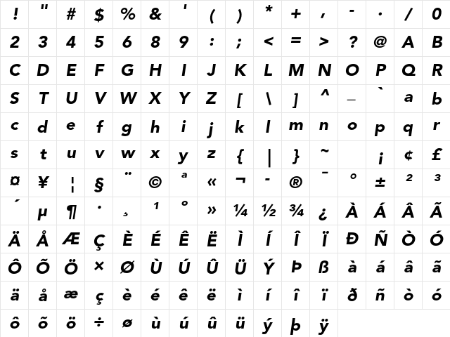 Avenir LT Std 95 Black Oblique Character Map