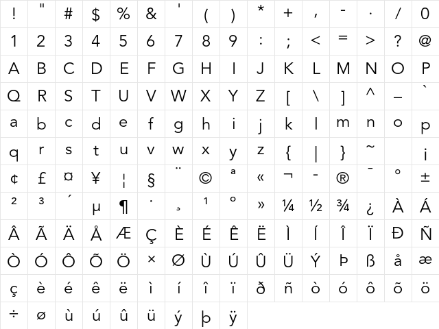 Avenir LT Std 45 Book Character Map