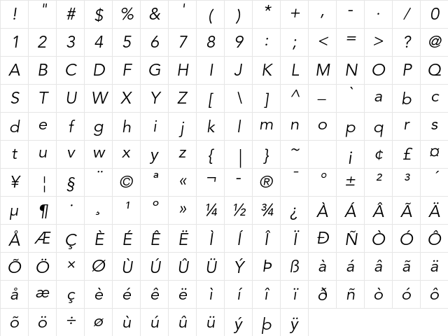 Avenir LT Std 45 Book Oblique Character Map