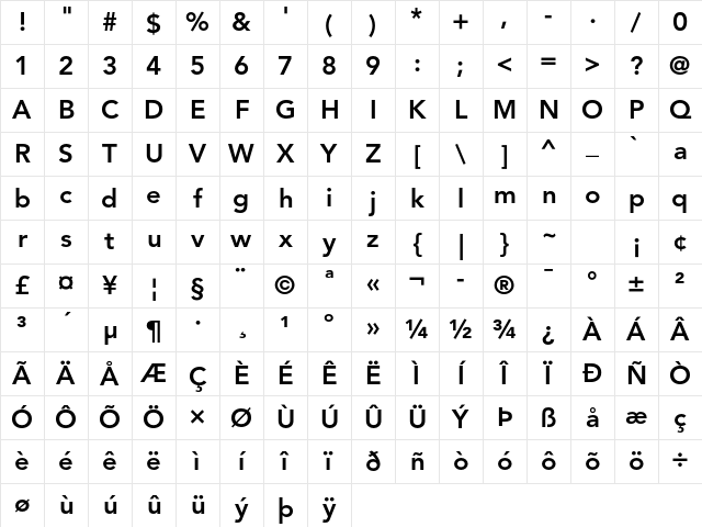 Avenir LT Std 85 Heavy Character Map Avenir LT Std 85 Heavy Character Map