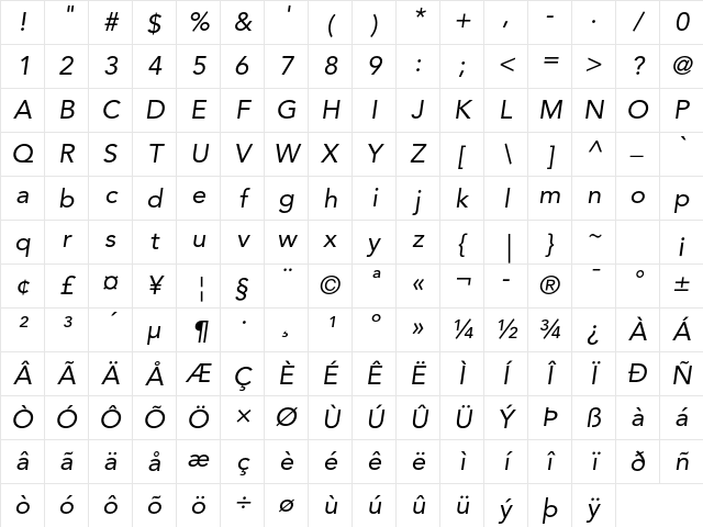 Avenir LT Std 55 Oblique Character Map