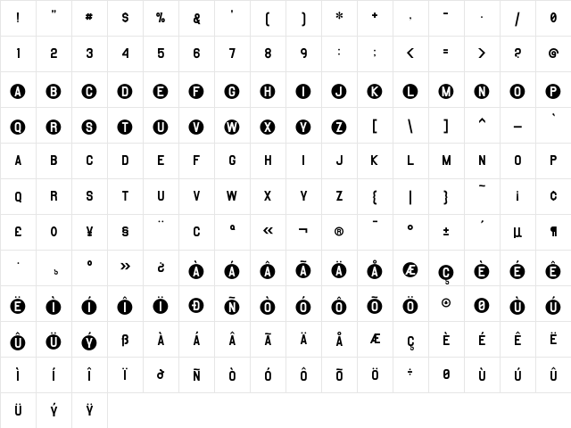 Aviator Regular Character Map Aviator Regular Character Map