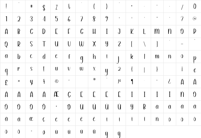 Avocado Smoothie Regular Character Map Avocado Smoothie Regular Character Map