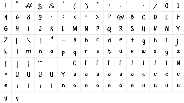 Awalan Boxing Regular Character Map