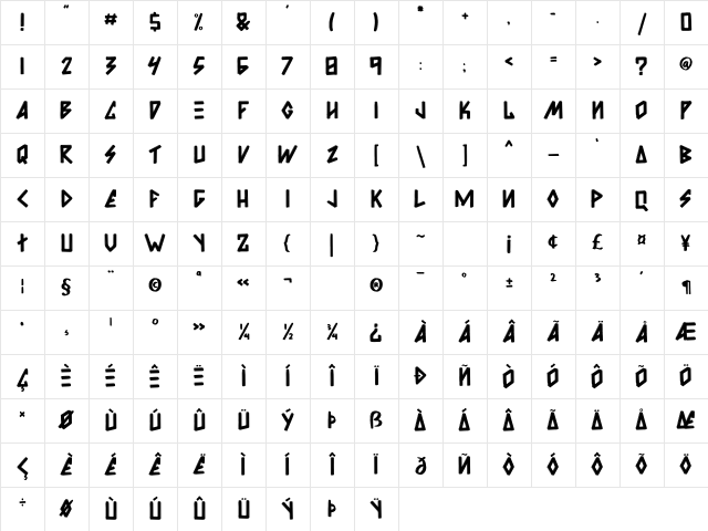 Awesome Brush Regular Character Map
