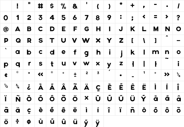 Axis Bold Character Map Axis Bold Character Map