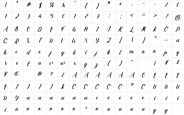 Ayunda Regular Character Map