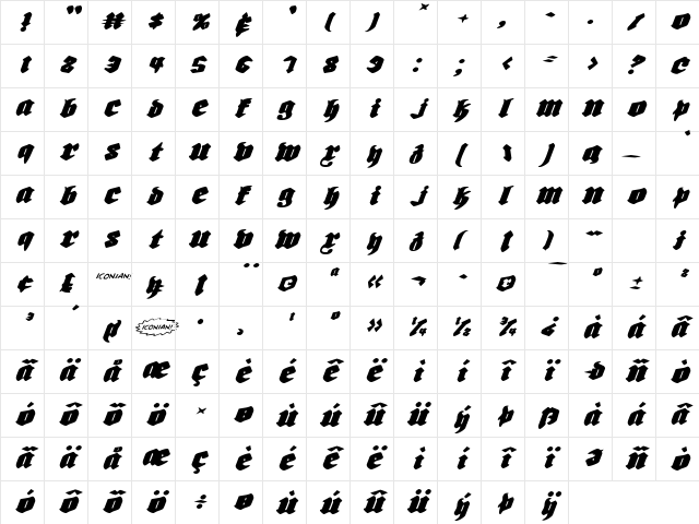Bierg￿en Expanded Italic Expanded Italic Character Map
