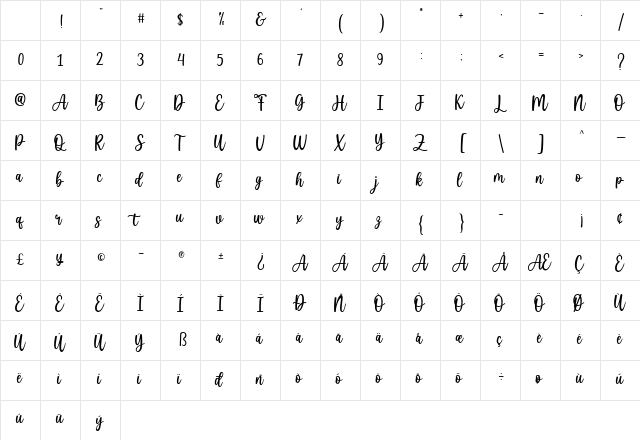 Baby Aletha Regular Character Map