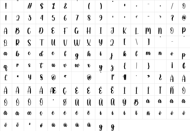 Baby Barbie Regular Character Map