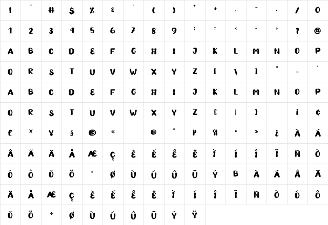Baby Boy Regular Character Map
