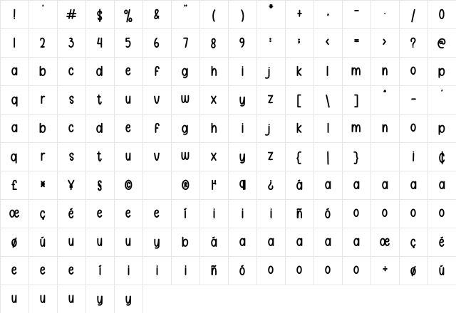 Baby Face Regular Character Map