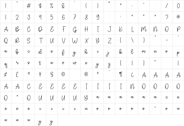 Baby Melisa Regular Character Map